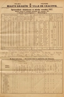 Miasto Kraków : sprawozdanie statystyczne za miesiąc wrzesień 1927 = Ville de Cracovie : bulletin mensuel de statistique municipale pour septembre 1927