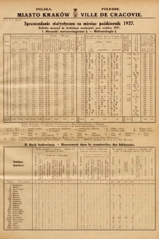 Miasto Kraków : sprawozdanie statystyczne za miesiąc październik 1927 = Ville de Cracovie : bulletin mensuel de statistique municipale pour octobre 1927