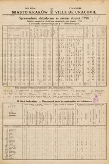 Miasto Kraków : sprawozdanie statystyczne za miesiąc styczeń 1928 = Ville de Cracovie : bulletin mensuel de statistique municipale pour janvier 1928