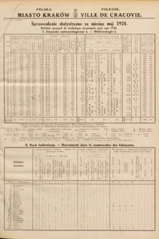 Miasto Kraków : sprawozdanie statystyczne za miesiąc maj 1928 = Ville de Cracovie : bulletin mensuel de statistique municipale pour mai 1928