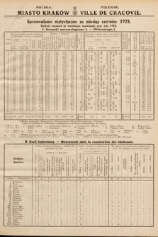 Miasto Kraków : sprawozdanie statystyczne za miesiąc czerwiec 1928 = Ville de Cracovie : bulletin mensuel de statistique municipale pour juin 1928