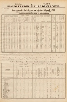 Miasto Kraków : sprawozdanie statystyczne za miesiąc listopad 1928 = Ville de Cracovie : bulletin mensuel de statistique municipale pour novembre 1928