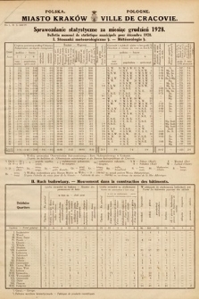 Miasto Kraków : sprawozdanie statystyczne za miesiąc grudzień 1928 = Ville de Cracovie : bulletin mensuel de statistique municipale pour décembre 1928