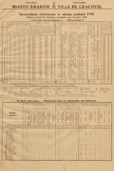 Miasto Kraków : sprawozdanie statystyczne za miesiąc grudzień 1930 = Ville de Cracovie : bulletin mensuel de statistique municipale pour décembre 1930