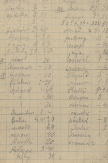 Różne zapiski, adresy, rachunki domowe Mariana Smoluchowskiego z 1911 r.