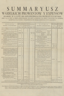 Summaryusz Wszelkich Prowentow Y Expensow Skarbu W. X. Litt. Od Ostatecznego Na Przeszlym Seymie Roku 1775. w Dniu 23. Marca Zakwitowania Do Dnia 25. Kwietnia 1776. Roku Z Rachunku Na Seymową Kalkulacyą w Roku Teraznieyszym Sporządzonego Wyciągniony