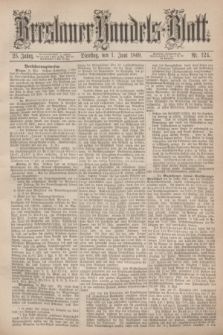 Breslauer Handels-Blatt. Jg.25, Nr. 124 (1 Juni 1869) + dod.