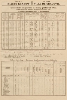 Miasto Kraków : sprawozdanie statystyczne za miesiąc październik 1932 = Ville de Cracovie : bulletin mensuel de statistique municipale pour octobre 1932