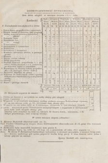 Dzieje Dobroczynności Krajowey i Zagraniczney. [R.2], [No 20], Stan domu ubogich w miesiącu sierpniu 1821 roku