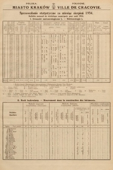 Miasto Kraków : sprawozdanie statystyczne za miesiąc sierpień 1934 = Ville de Cracovie : bulletin mensuel de statistique municipale pour août 1934