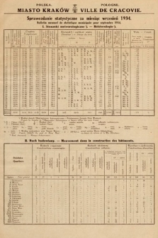 Miasto Kraków : sprawozdanie statystyczne za miesiąc wrzesień 1934 = Ville de Cracovie : bulletin mensuel de statistique municipale pour septembre 1934