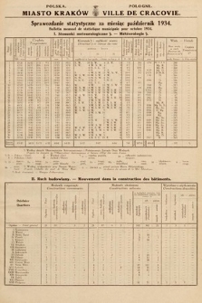 Miasto Kraków : sprawozdanie statystyczne za miesiąc październik 1934 = Ville de Cracovie : bulletin mensuel de statistique municipale pour octobre 1934