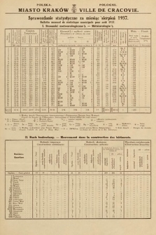 Miasto Kraków : sprawozdanie statystyczne za miesiąc sierpień 1937 = Ville de Cracovie : bulletin mensuel de statistique municipale pour août 1937