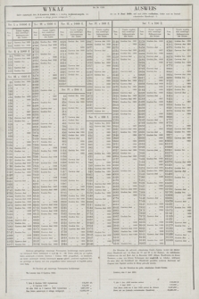 Wykaz listów zastawnych dnia 9 czerwca 1860 r. i dawniej wylosowanych