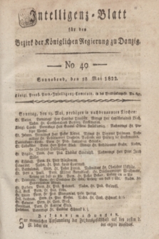 Intelligenz-Blatt für den Bezirk der Königlichen Regierung zu Danzig. 1822, No. 40 (18 Mai) + dod.