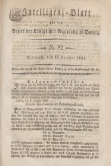 Intelligenz-Blatt für den Bezirk der Königlichen Regierung zu Danzig. 1824, No. 82 (13 October) + dod.