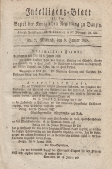 Intelligenz-Blatt für den Bezirk der Königlichen Regierung zu Danzig. 1828, No. 7 (9 Januar) + dod.