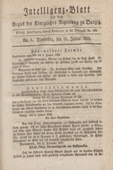 Intelligenz-Blatt für den Bezirk der Königlichen Regierung zu Danzig. 1828, No. 8 (10 Januar)