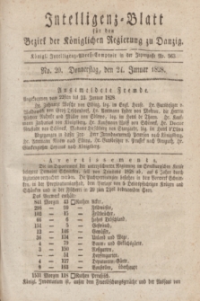 Intelligenz-Blatt für den Bezirk der Königlichen Regierung zu Danzig. 1828, No. 20 (24 Januar)
