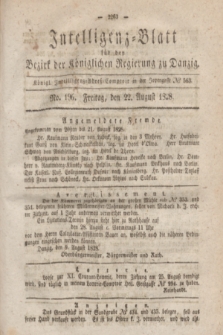 Intelligenz-Blatt für den Bezirk der Königlichen Regierung zu Danzig. 1828, No. 196 (22 August)