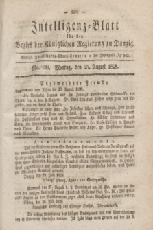 Intelligenz-Blatt für den Bezirk der Königlichen Regierung zu Danzig. 1828, No. 198 (25 August)