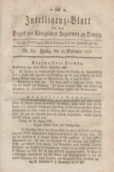 Intelligenz-Blatt für den Bezirk der Königlichen Regierung zu Danzig. 1828, No. 214 (12 September)