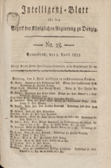 Intelligenz-Blatt für den Bezirk der Königlichen Regierung zu Danzig. 1823, No. 28 (5 April) + dod.