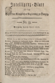 Intelligenz-Blatt für den Bezirk der Königlichen Regierung zu Danzig. 1823, No. 33 (23 April) + dod.