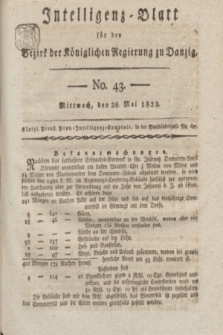 Intelligenz-Blatt für den Bezirk der Königlichen Regierung zu Danzig. 1823, No. 43 (20 Mai) + dod.