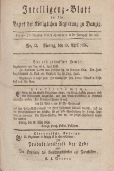 Intelligenz-Blatt für den Bezirk der Königlichen Regierung zu Danzig. 1826, No. 33 (10 April)