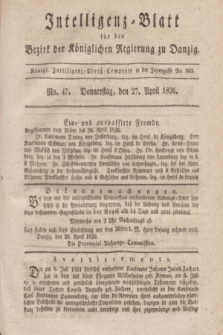 Intelligenz-Blatt für den Bezirk der Königlichen Regierung zu Danzig. 1826, No. 47 (27 April)