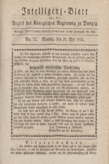 Intelligenz-Blatt für den Bezirk der Königlichen Regierung zu Danzig. 1826, No. 72 (29 Mai)
