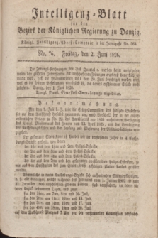 Intelligenz-Blatt für den Bezirk der Königlichen Regierung zu Danzig. 1826, No. 76 (2 Juni)