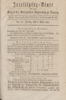 Intelligenz-Blatt für den Bezirk der Königlichen Regierung zu Danzig. 1827, No. 82 (6 April) + dod.