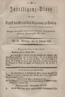 Intelligenz-Blatt für den Bezirk der Königlichen Regierung zu Danzig. 1840, No. 42 (19 Februar)