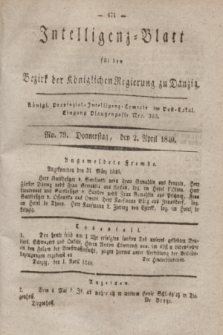 Intelligenz-Blatt für den Bezirk der Königlichen Regierung zu Danzig. 1840, No. 79 (2 April)