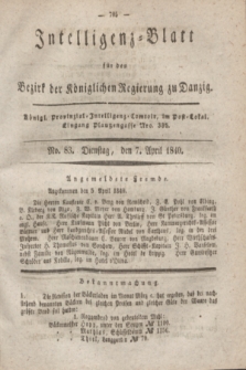 Intelligenz-Blatt für den Bezirk der Königlichen Regierung zu Danzig. 1840, No. 83 (7 April)