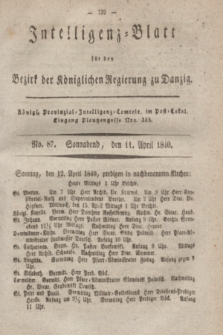 Intelligenz-Blatt für den Bezirk der Königlichen Regierung zu Danzig. 1840, No. 87 (11 April) + dod.
