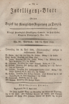 Intelligenz-Blatt für den Bezirk der Königlichen Regierung zu Danzig. 1840, No. 90 (15 April)