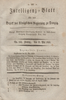 Intelligenz-Blatt für den Bezirk der Königlichen Regierung zu Danzig. 1840, No. 124 (29 Mai)