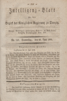 Intelligenz-Blatt für den Bezirk der Königlichen Regierung zu Danzig. 1840, No. 140 (18 Juni)