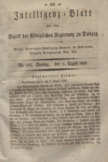 Intelligenz-Blatt für den Bezirk der Königlichen Regierung zu Danzig. 1840, No. 186 (11 August)