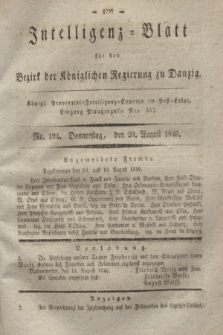 Intelligenz-Blatt für den Bezirk der Königlichen Regierung zu Danzig. 1840, No. 194 (20 August)