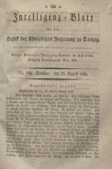 Intelligenz-Blatt für den Bezirk der Königlichen Regierung zu Danzig. 1840, No. 198 (25 August)