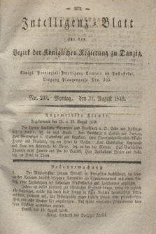 Intelligenz-Blatt für den Bezirk der Königlichen Regierung zu Danzig. 1840, No. 203 (31 August)