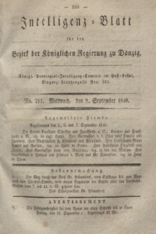 Intelligenz-Blatt für den Bezirk der Königlichen Regierung zu Danzig. 1840, No. 211 (9 September)