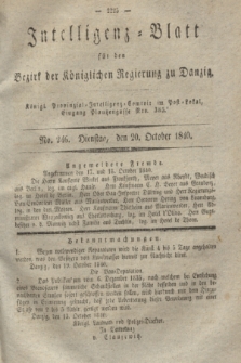 Intelligenz-Blatt für den Bezirk der Königlichen Regierung zu Danzig. 1840, No. 246 (20 October)