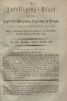 Intelligenz-Blatt für den Bezirk der Königlichen Regierung zu Danzig. 1840, No. 252 (27 October)