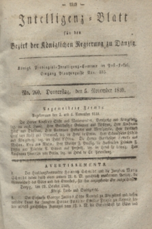 Intelligenz-Blatt für den Bezirk der Königlichen Regierung zu Danzig. 1840, No. 260 (5 November)