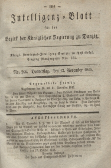 Intelligenz-Blatt für den Bezirk der Königlichen Regierung zu Danzig. 1840, No. 266 (12 November)